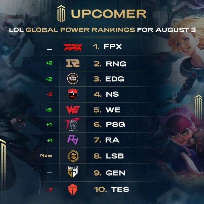 有着极大的 有着极大的