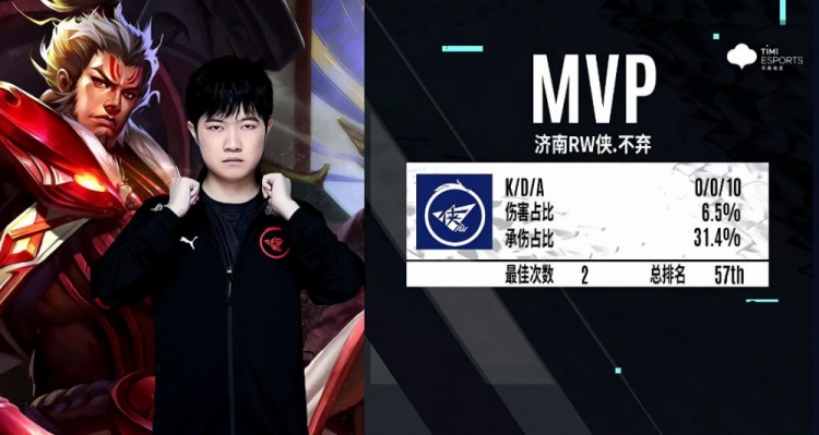 上那些奋勇 上那些奋勇