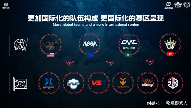 热度